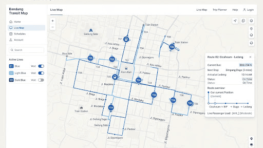 Angkot To School public transit tracking dashboard preview